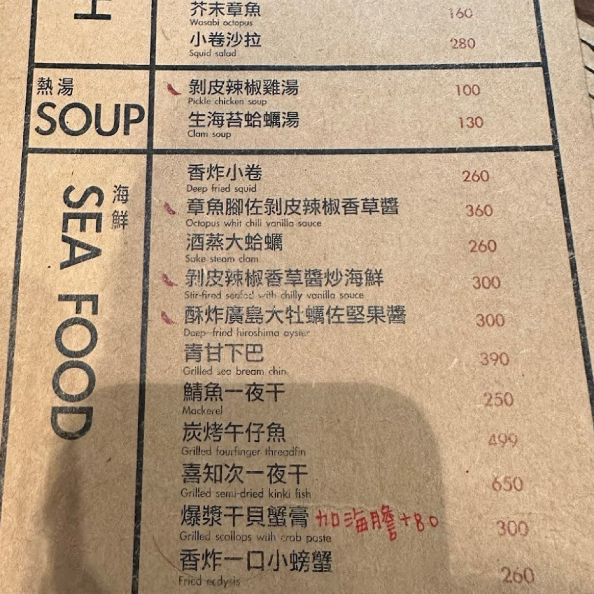 Menu image of 技固帕串燒酒家 CHIKUPA Izakaya:  shot by Dixon
