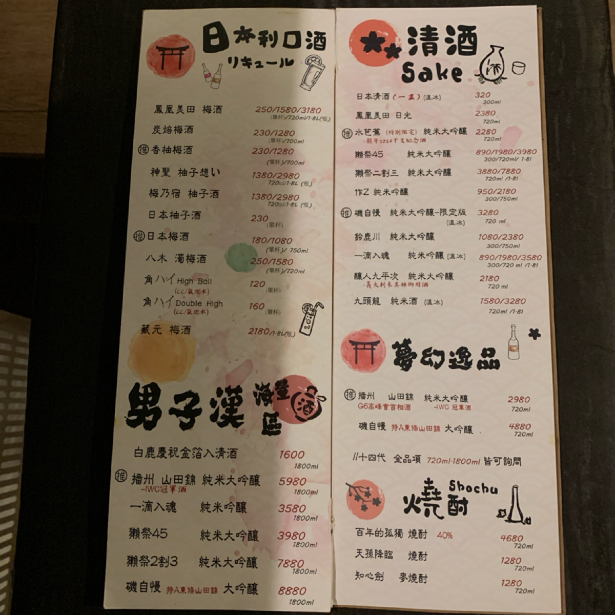 老八風居酒屋 板橋店 的菜單圖片： 由Food Scouter 拍攝