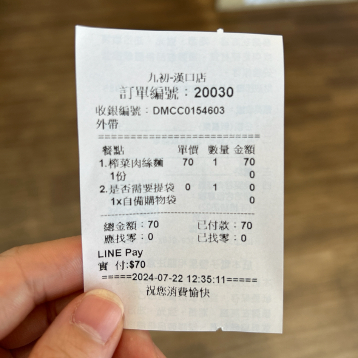 Meal image of 九初 流心脆皮煎餃 台中漢口店:  shot by 嬿