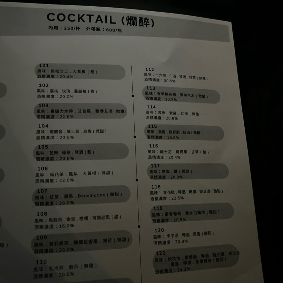 Menu image of Duo Taipei:  shot by Yo