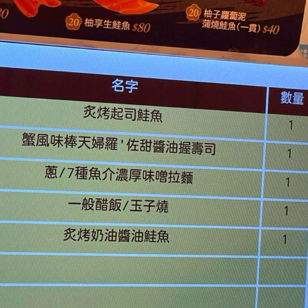 くら寿司 藏壽司 高雄SKM Park店 的外觀氛圍圖片： 由HIH J 拍攝