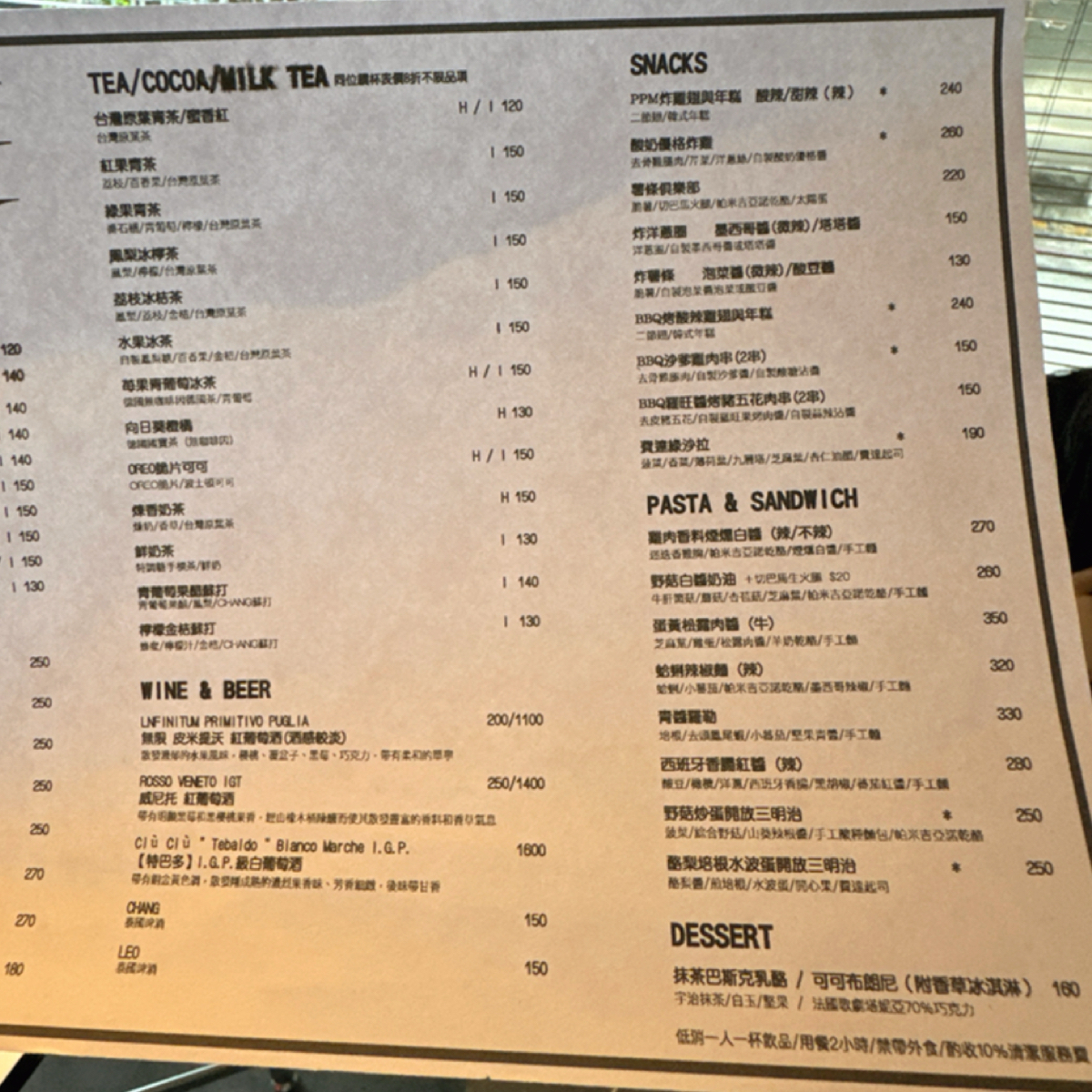 PPM Cafe&amp;Bar のメニューの写真： byIna 