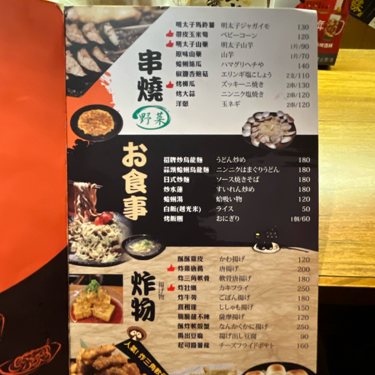 Menu image of 七福狸居酒屋:  shot by 阿官