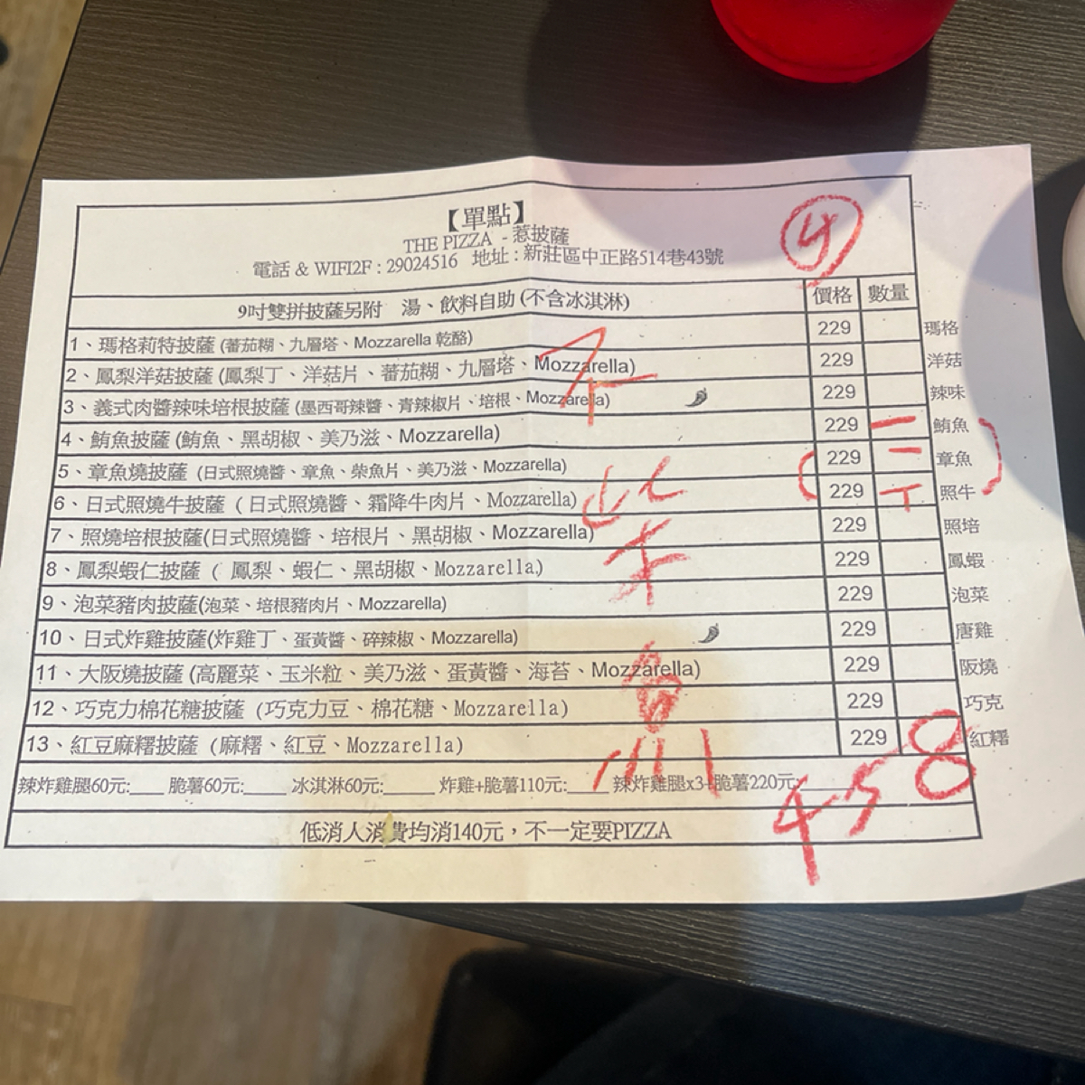 THE PIZZA 惹披薩吃到飽299&#x2F;349 のメニューの写真：單點的菜單 byElsaaaaaa 