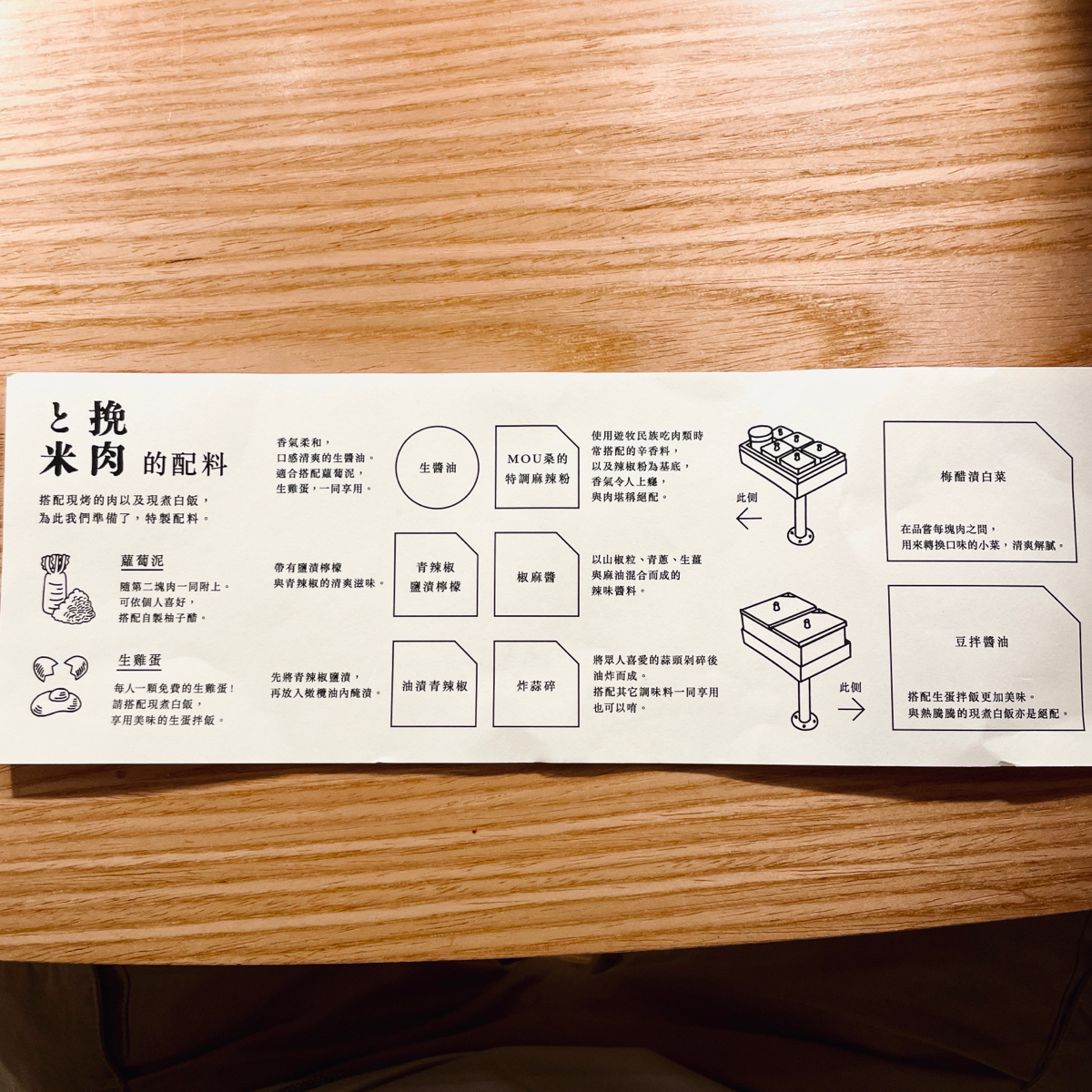 挽肉と米 台北華山 のメニューの写真：有多種醬料以及佐料 by軒仔 