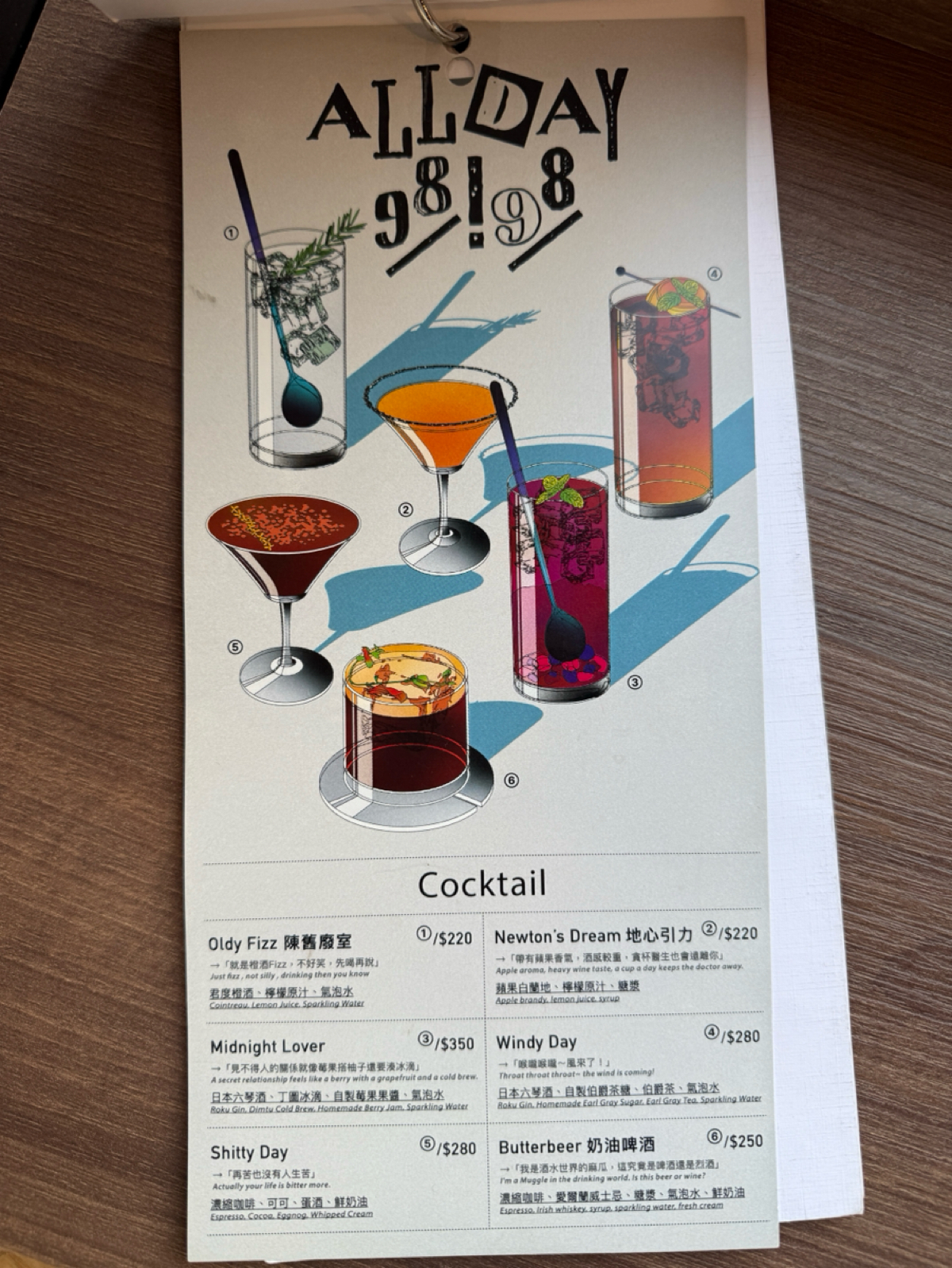 Menu image of ALL DAY ROASTING COMPANY 天母店: 雞尾酒 shot by 阿波卡