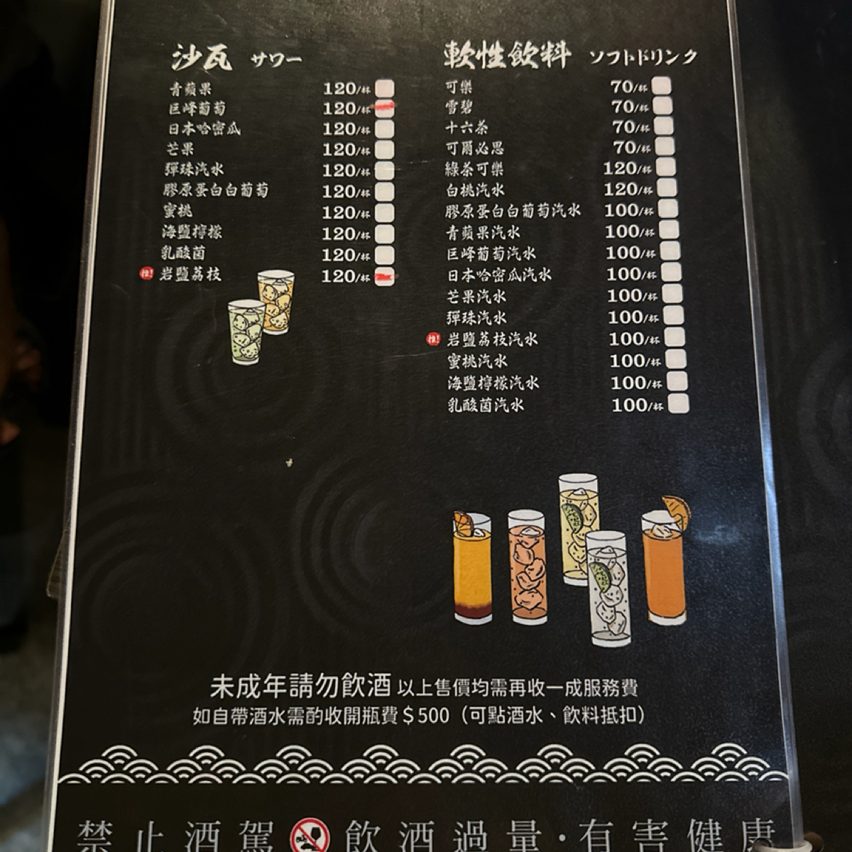 老串角居酒屋-板橋江子翠店 のメニューの写真：菜單 by銘 