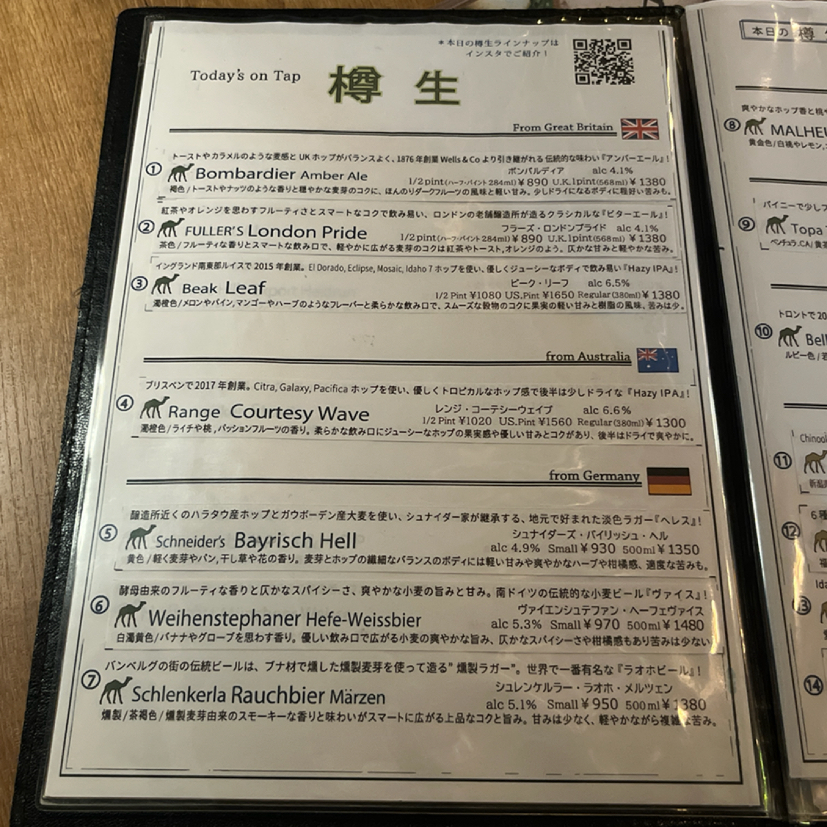 Menu image of 2nd COOPER: 現拉清單 shot by 阿官