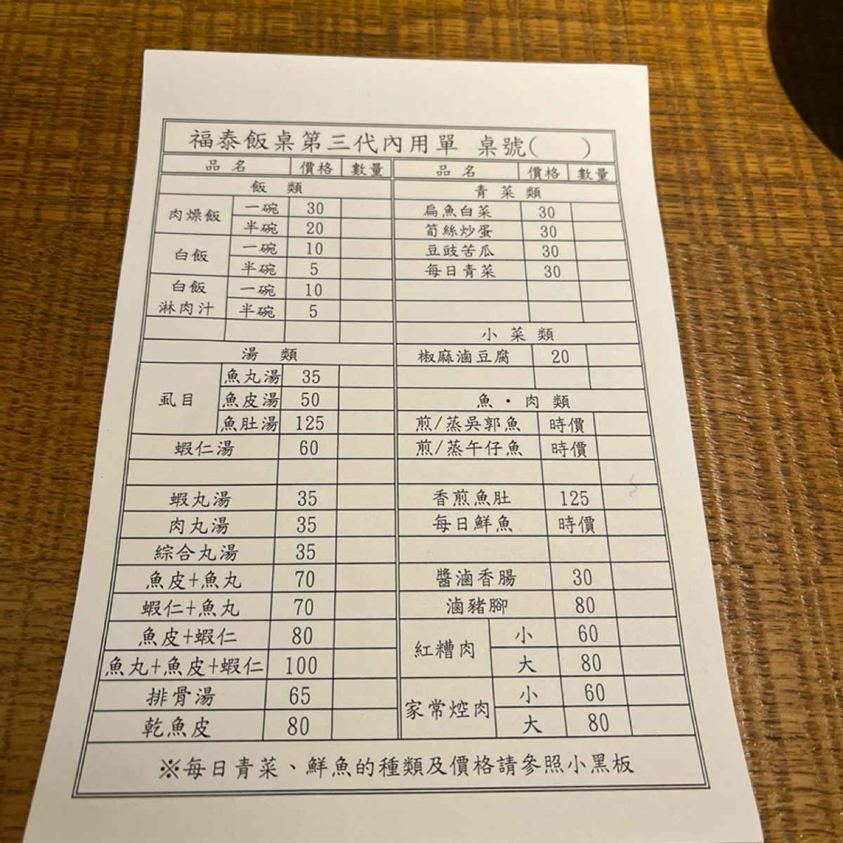 Menu image of 福泰飯桌 第三代: 菜單（現場為主） shot by Peterdossun