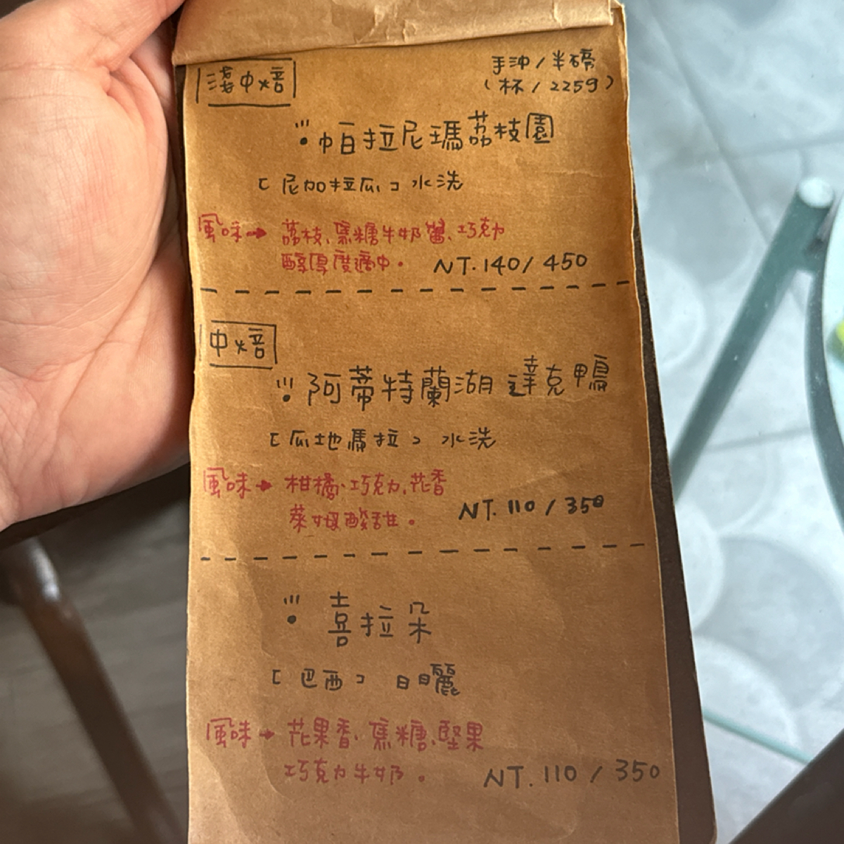 Menu image of 二木咖啡 FUTAGI COFFEE ROASTER:  shot by 三口元