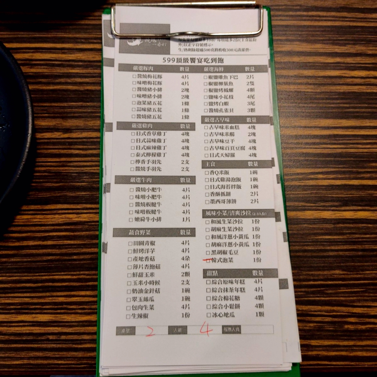 燒鶴一番町-基隆廟口店 的菜單圖片：$599頂級饗宴Menu 由臉書搜尋花貴賓皮蛋 拍攝