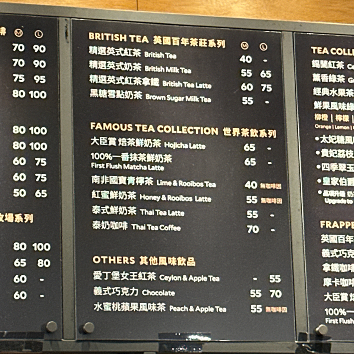 Menu image of Louisa Coffee 路易．莎咖啡(台南文平門市):  shot by 釋晨