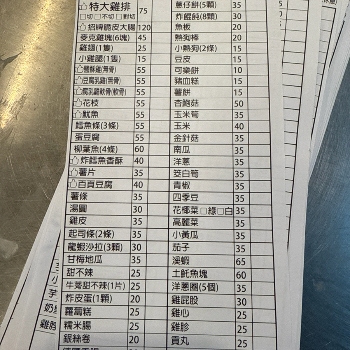 Menu image of 豆豆炸物鹽酥雞:  shot by Glen