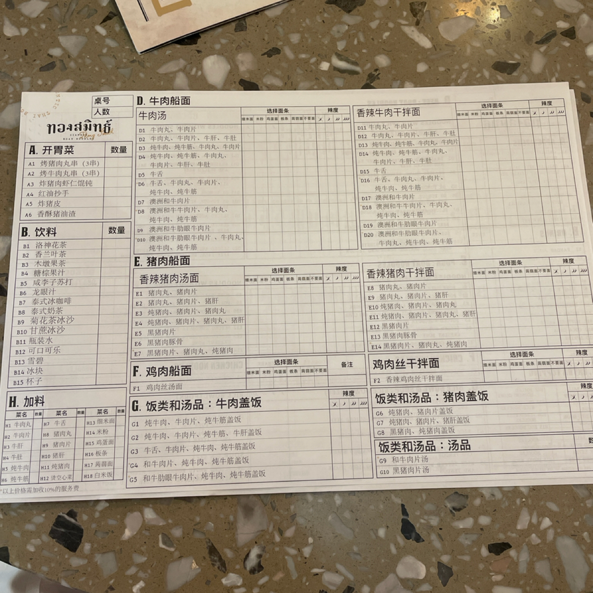 Menu image of Thong Smith Ari: 中文菜單 畫單用 shot by 小藍的美食心得報告