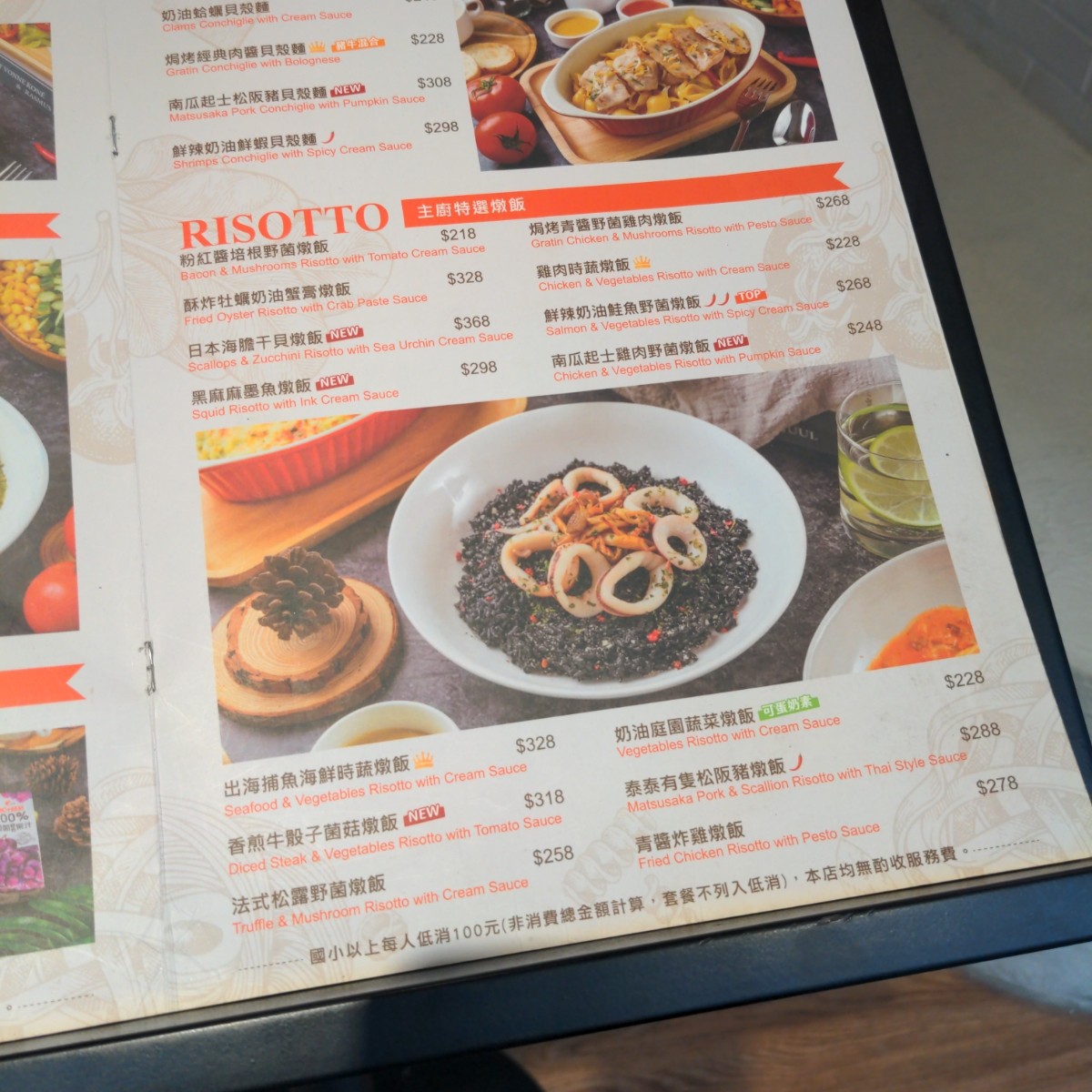 Menu image of Lazy Pasta 慵懶義式廚房 信義市府店:  shot by 酷東西