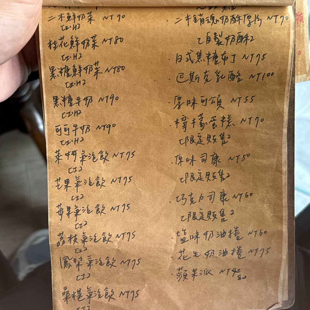 Menu image of 二木咖啡 FUTAGI COFFEE ROASTER:  shot by 三口元
