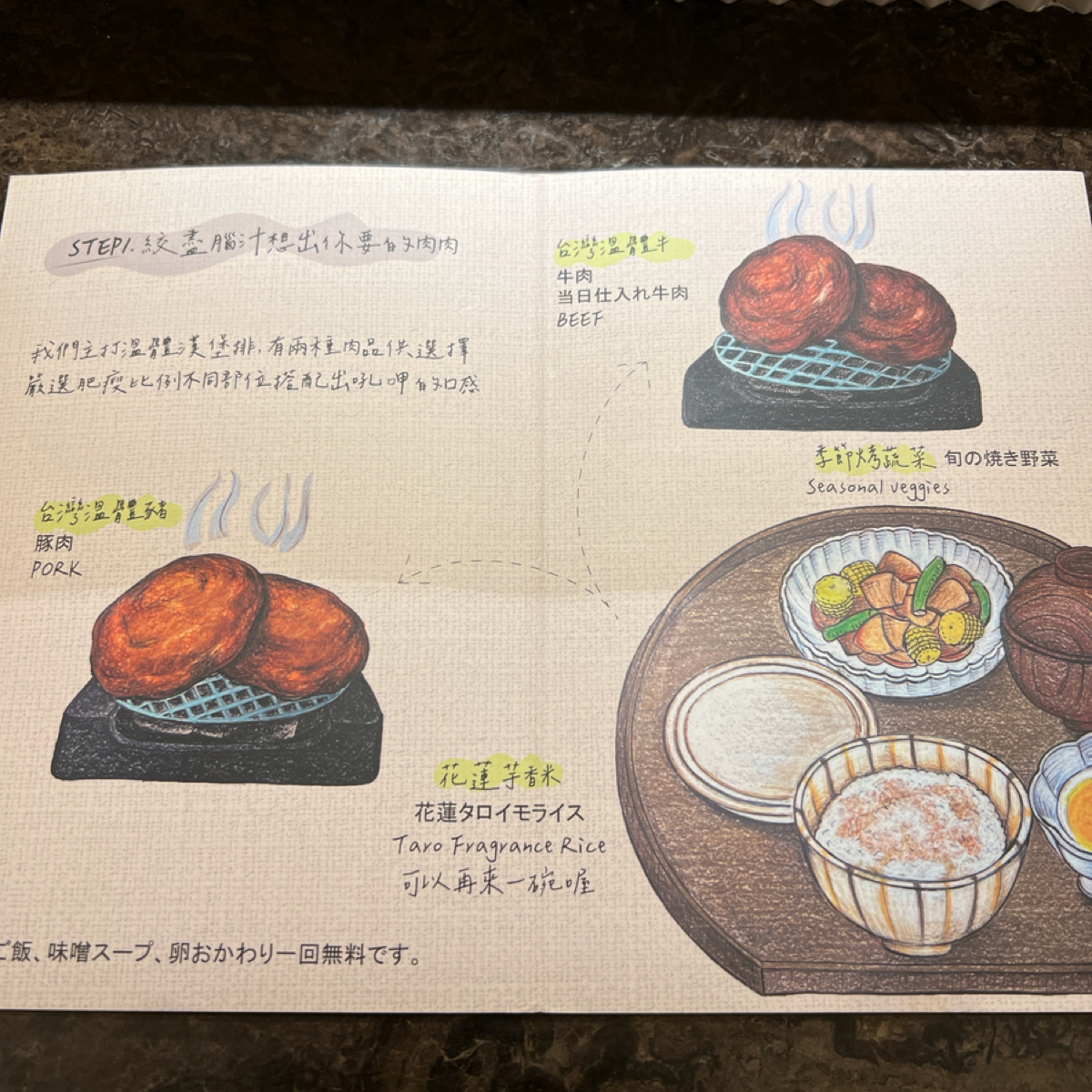 Menu image of Jimmy on the road 居米先生在路上:  shot by chia