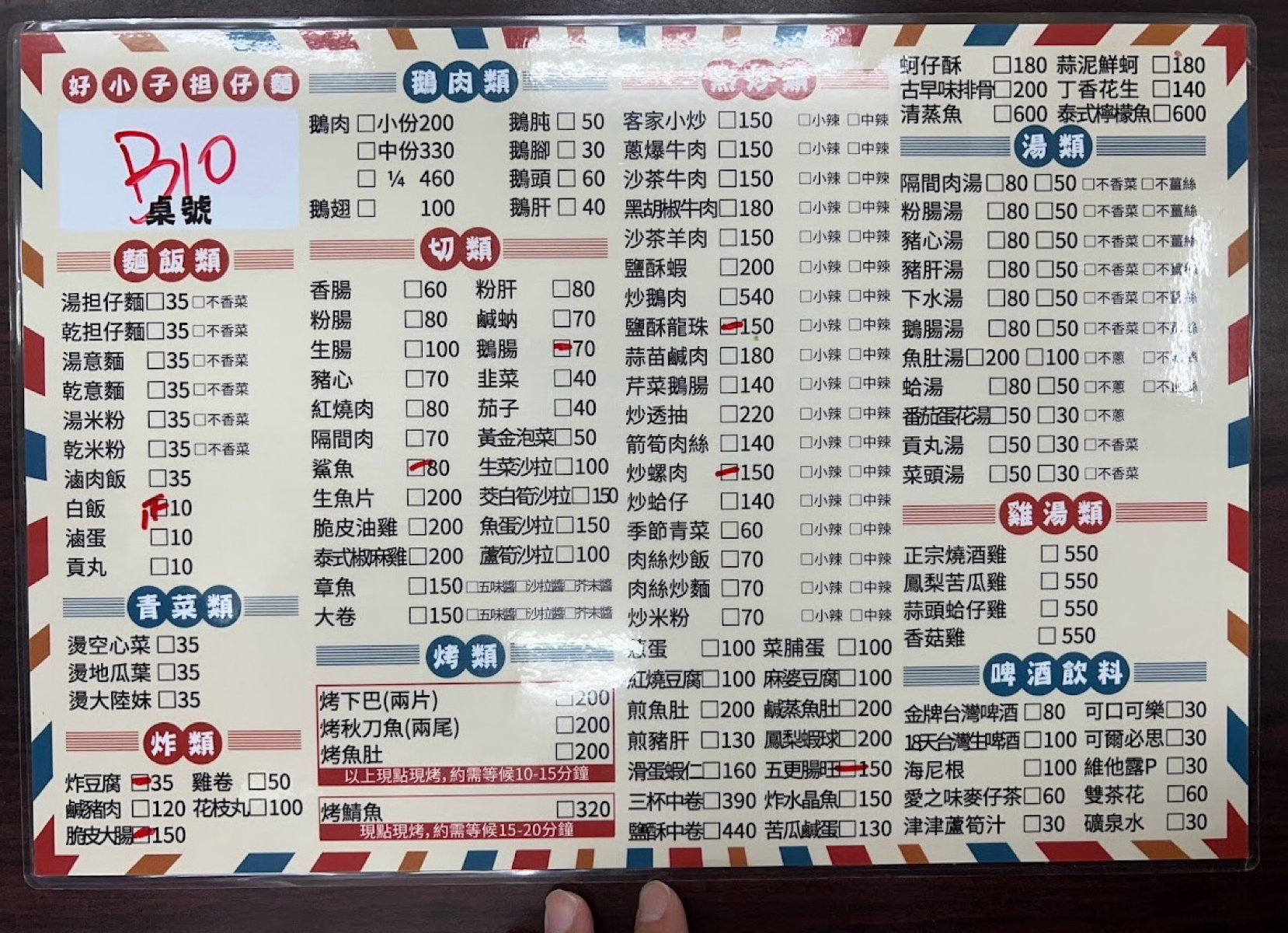 Menu image of 好小子擔仔麵:  shot by LESTER