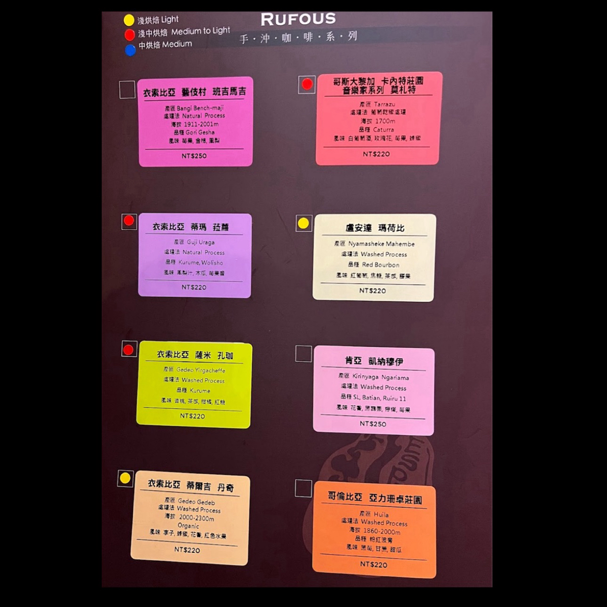Menu image of RUFOUS COFFEE ROASTERS:  shot by Freddy Liu