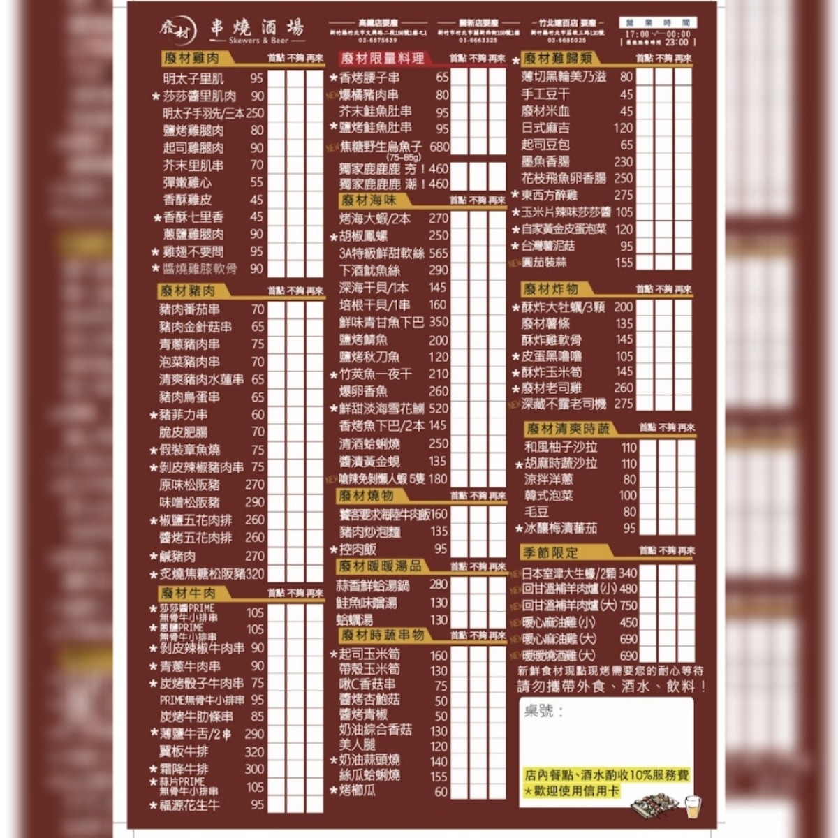 廢材串燒酒場 的菜單圖片：菜單 由嗑裏獅 拍攝