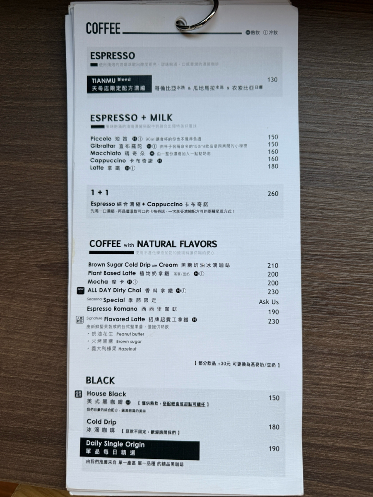 Menu image of ALL DAY ROASTING COMPANY 天母店: 咖啡及各種風味咖啡 shot by 阿波卡