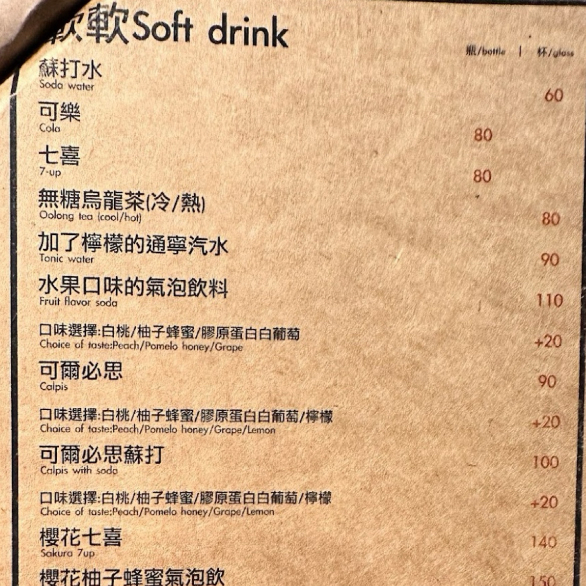 Menu image of 技固帕串燒酒家 CHIKUPA Izakaya:  shot by Dixon