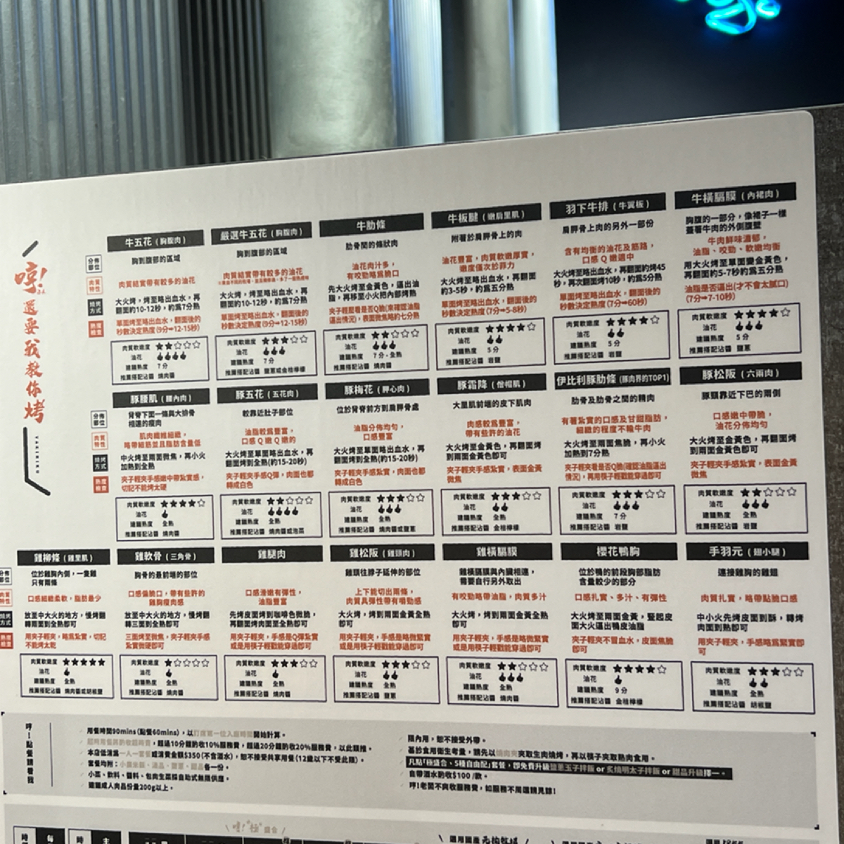 Menu image of 哼!燒肉 朝富店:  shot by Kevin