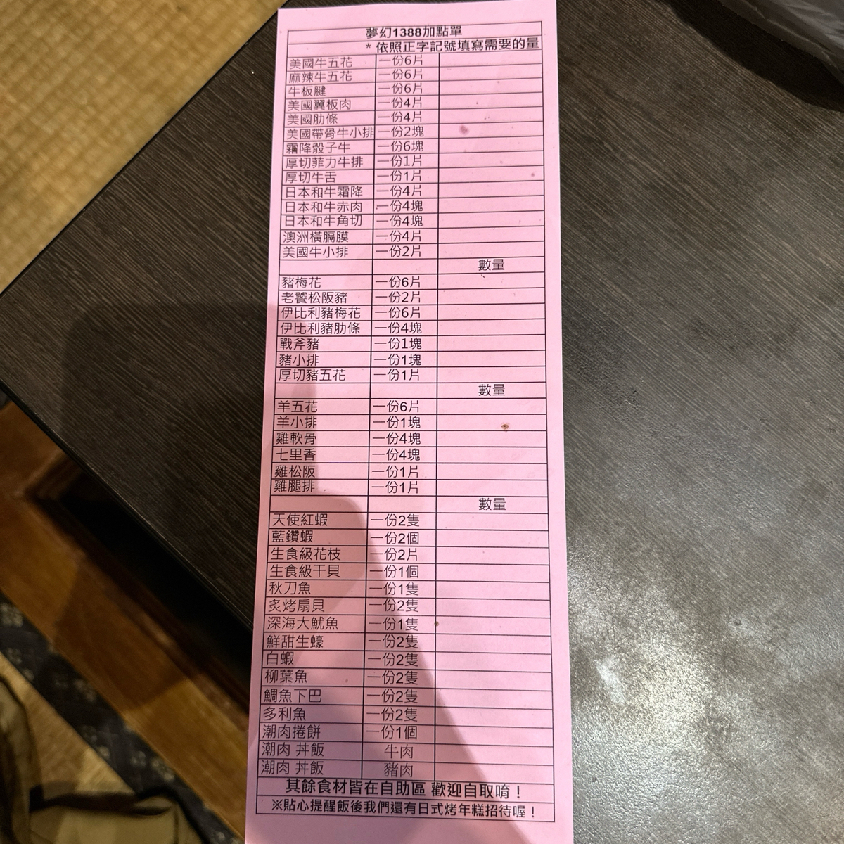 Menu image of 潮肉炭火燒肉 中壢新生店:  shot by wiewieeater