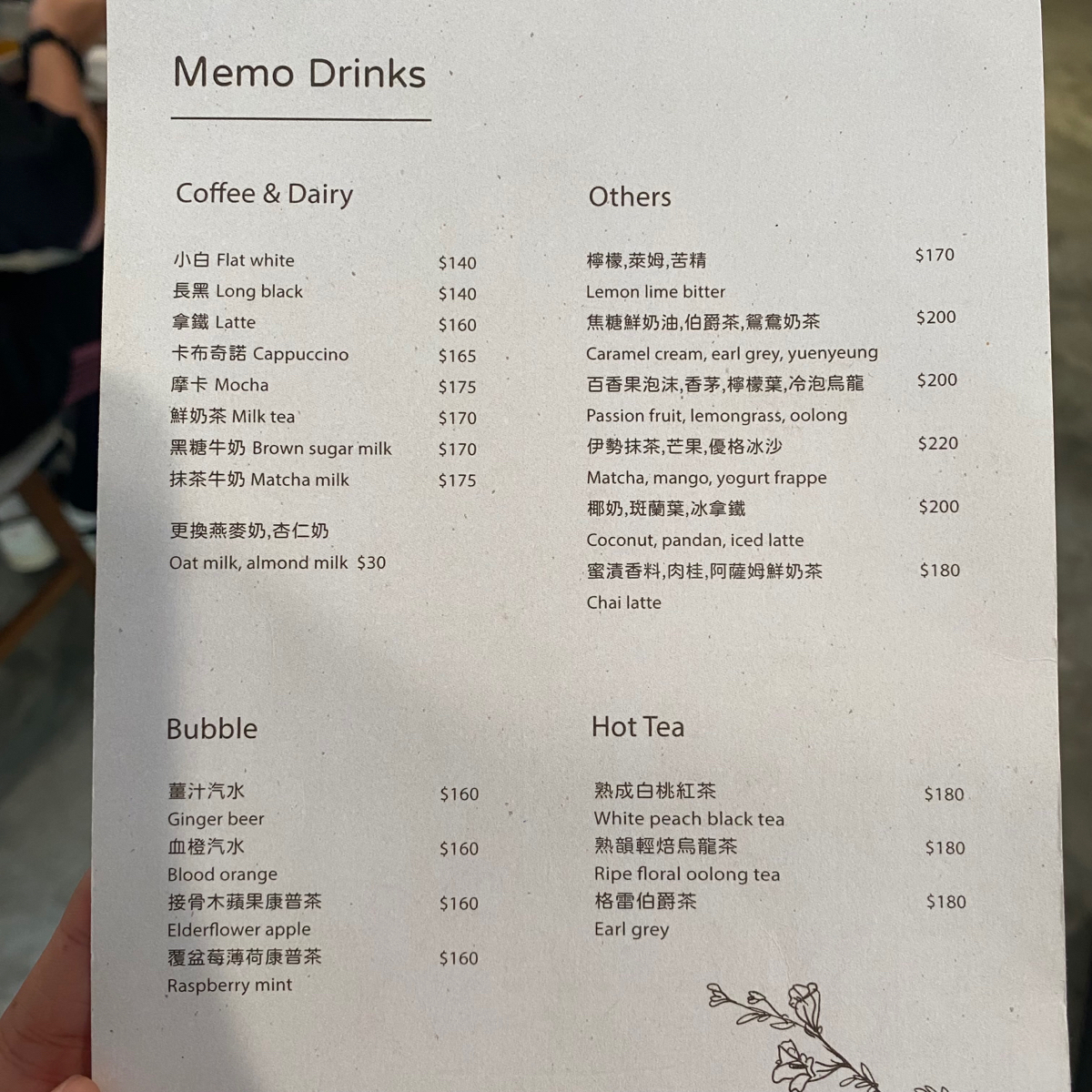 memo café のメニューの写真： by小羊的食記 JFGT 