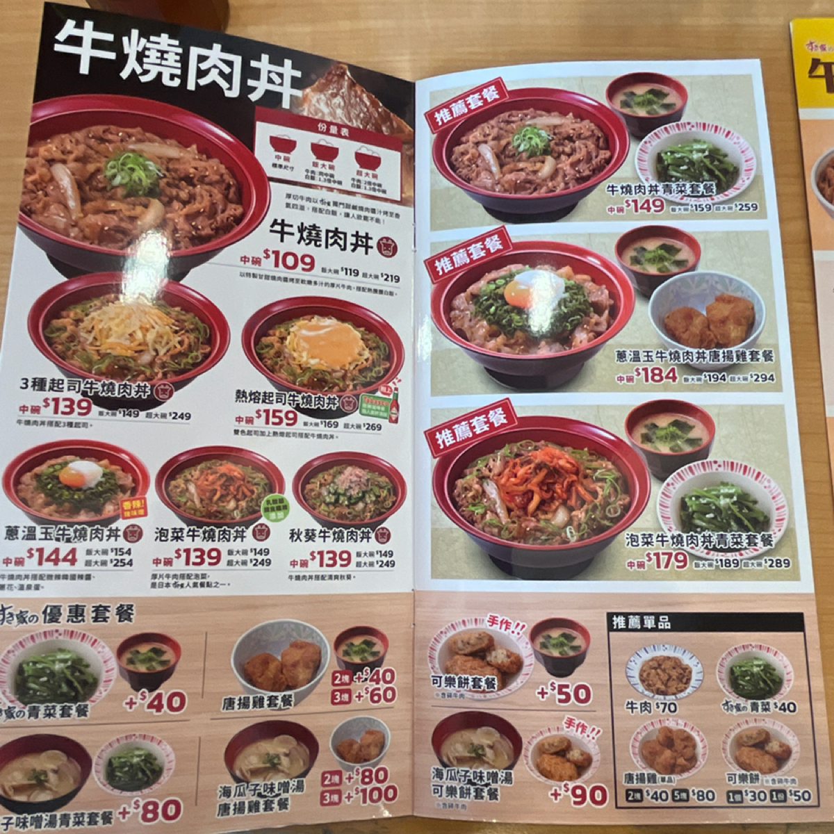 Menu image of すき家 SUKIYA 台中一中:  shot by 以太幣難所