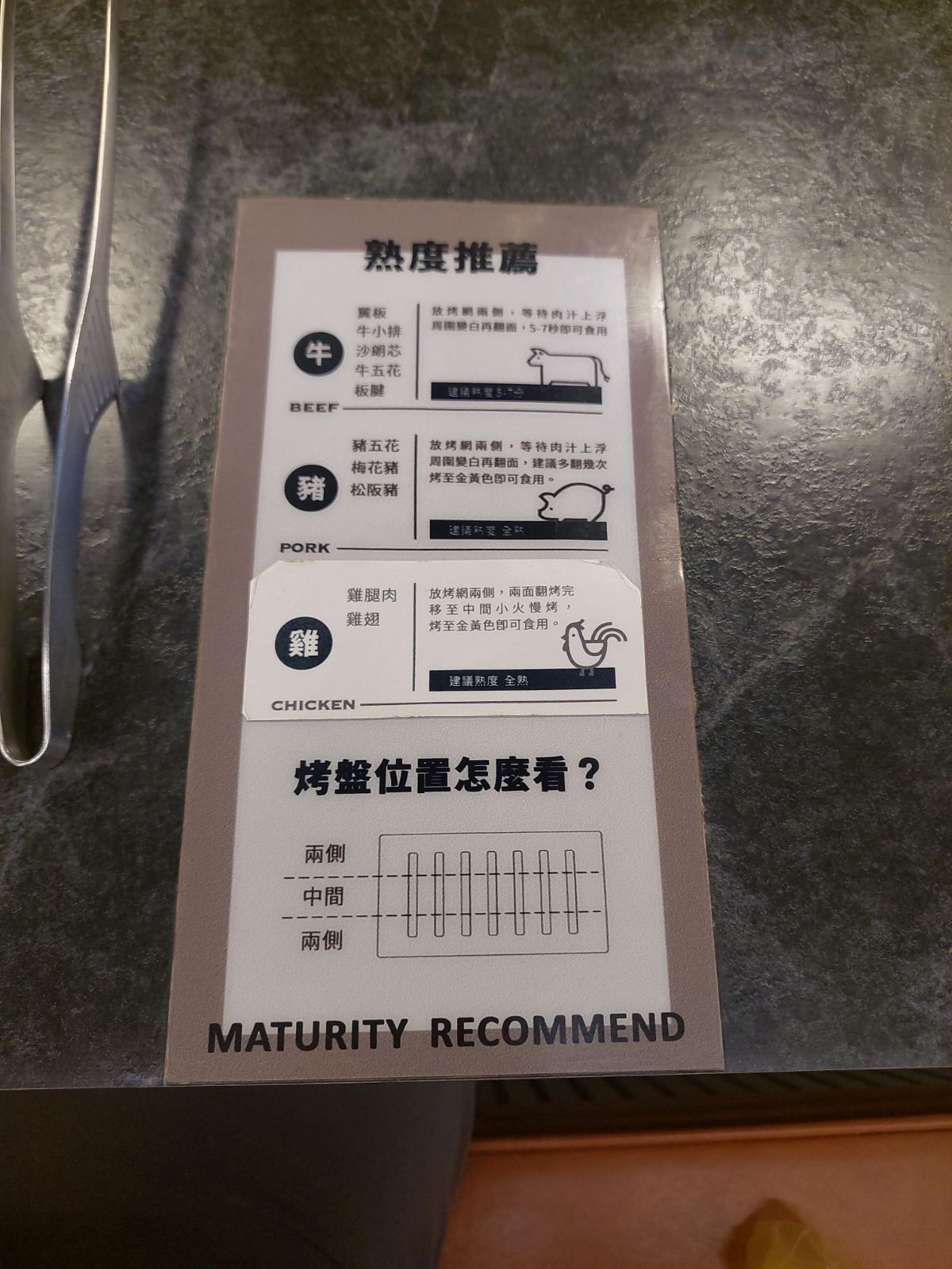 Vibe image of 燒肉MEN 台東店: 清楚的設備說明 shot by 永遠的新手