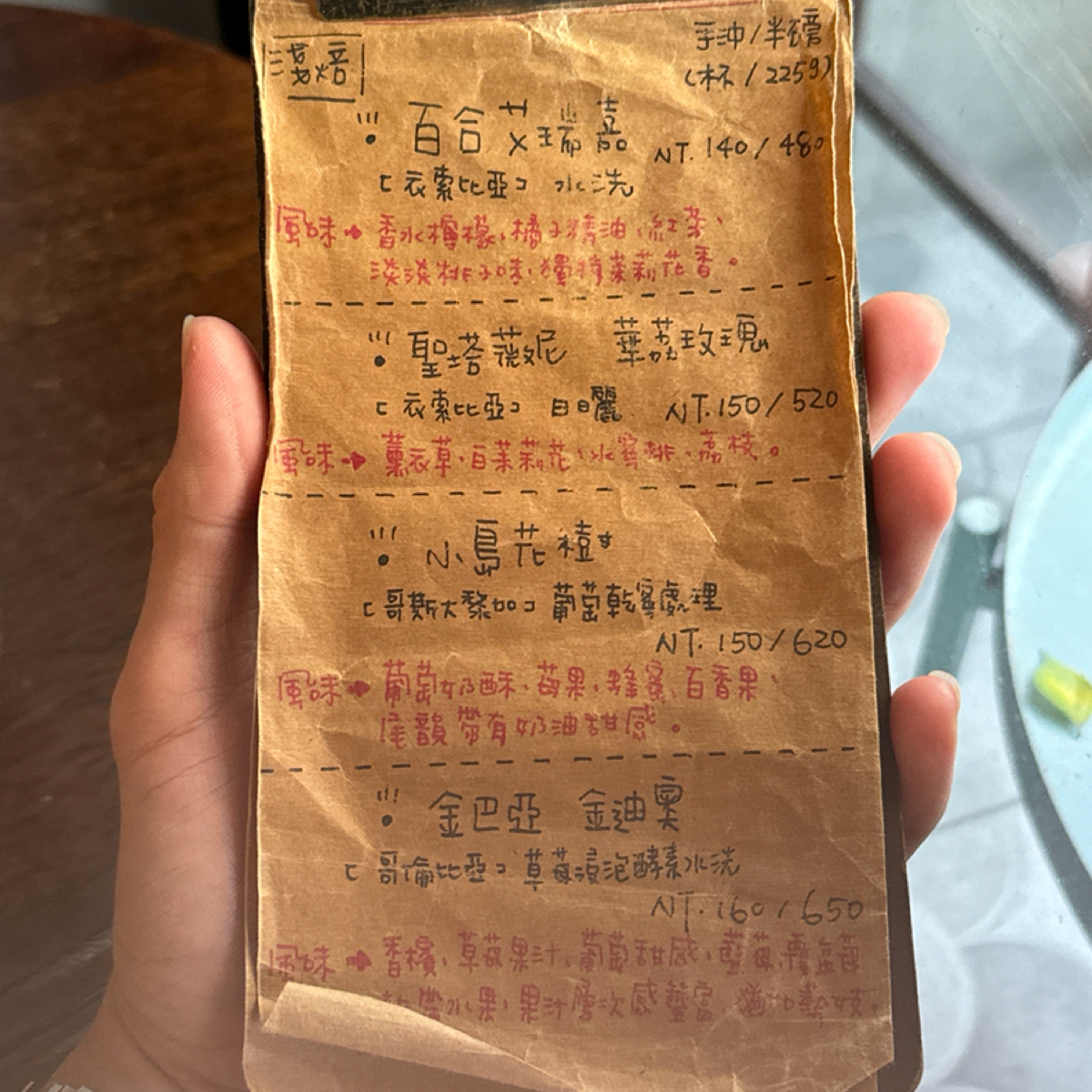 Menu image of 二木咖啡 FUTAGI COFFEE ROASTER:  shot by 三口元