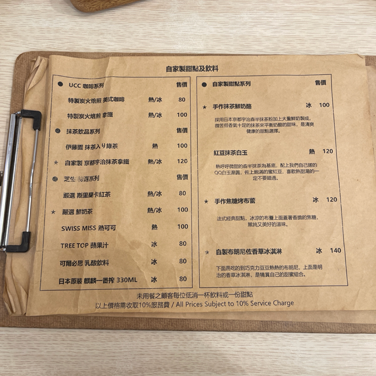 Menu image of 芝生食堂 忠孝新生店:  shot by Bbbrian