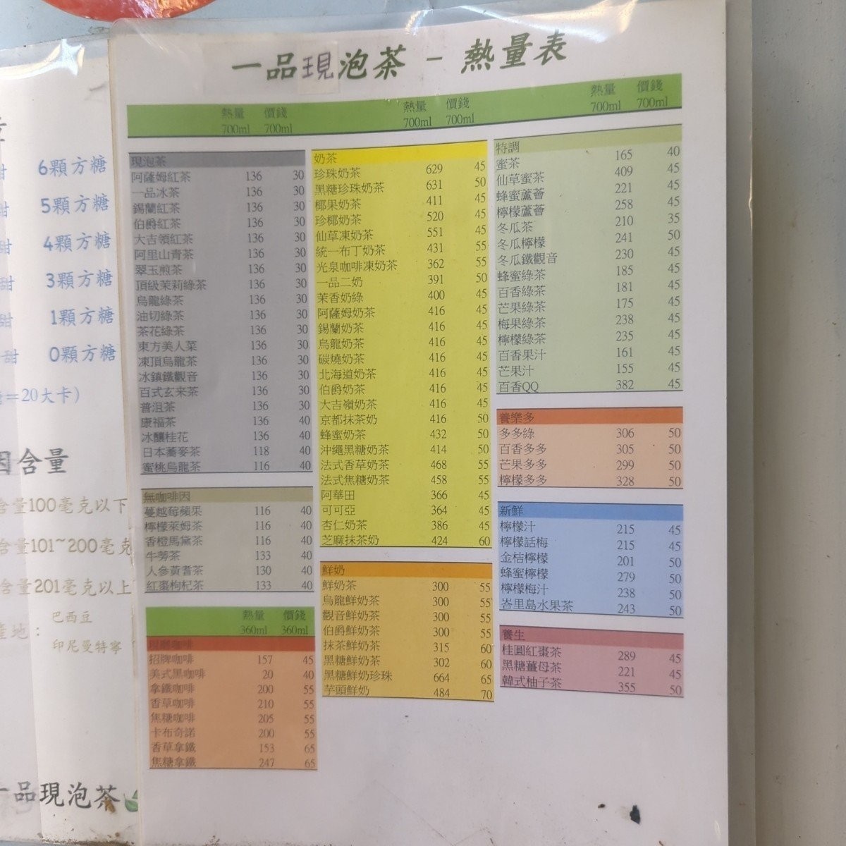 Menu image of 一品現泡茶 土城旗艦店: 熱量表 shot by 美食玩很大