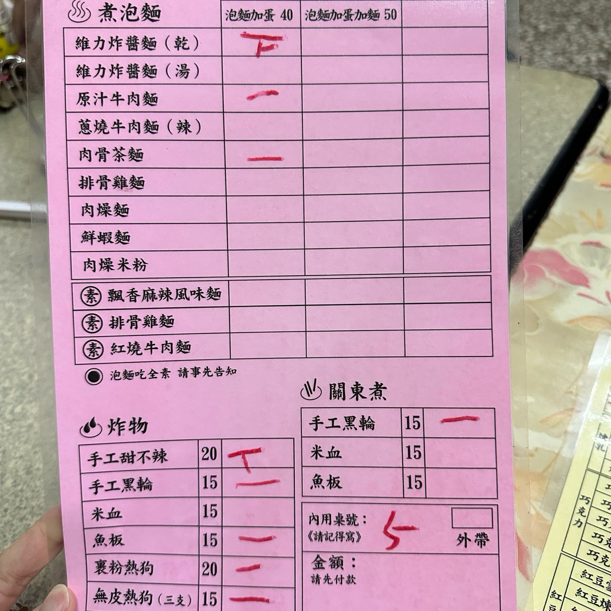觀光城雪乳冰 のメニューの写真：菜單 byLuna一枚小吃貨 