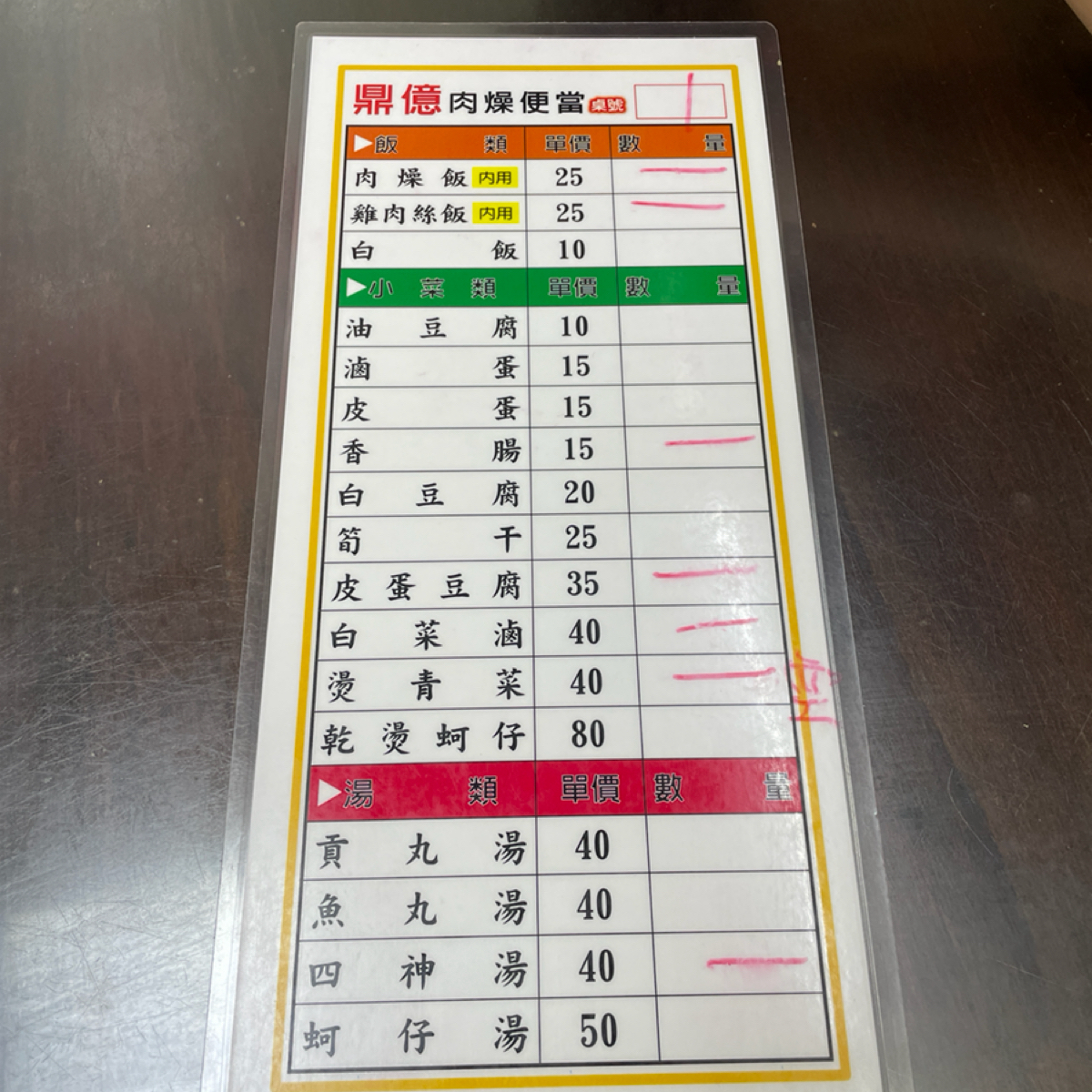鼎億肉燥飯 のメニューの写真： by三口元 