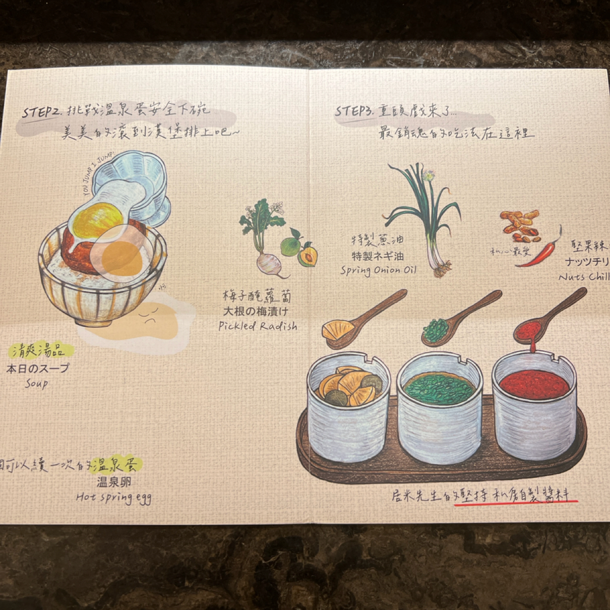 Menu image of Jimmy on the road 居米先生在路上:  shot by chia