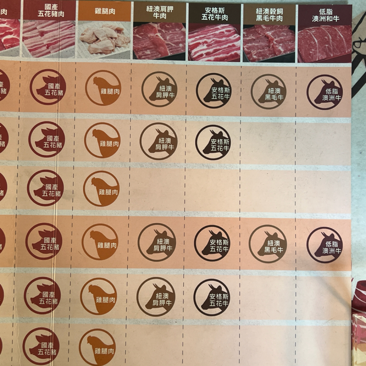Menu image of 涮乃葉 中和台科廣場店:  shot by 七咪