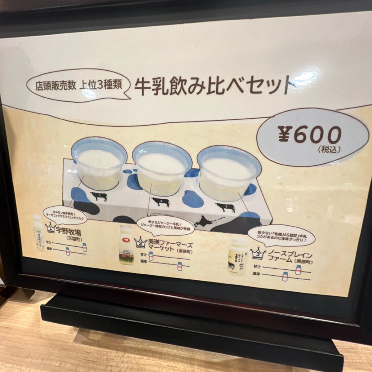 Menu image of HOKKAIDO KONOSHA Milk Stand: 菜單 shot by 動吃動吃動吃