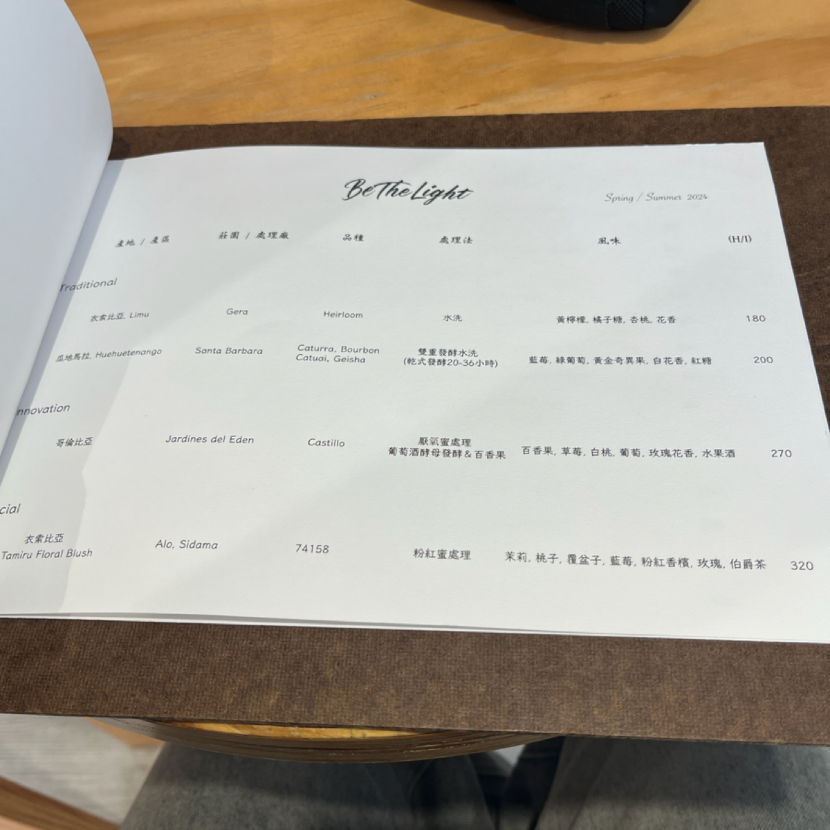 Bethelight Coffee Roasters のメニューの写真：手沖 bySWcys  