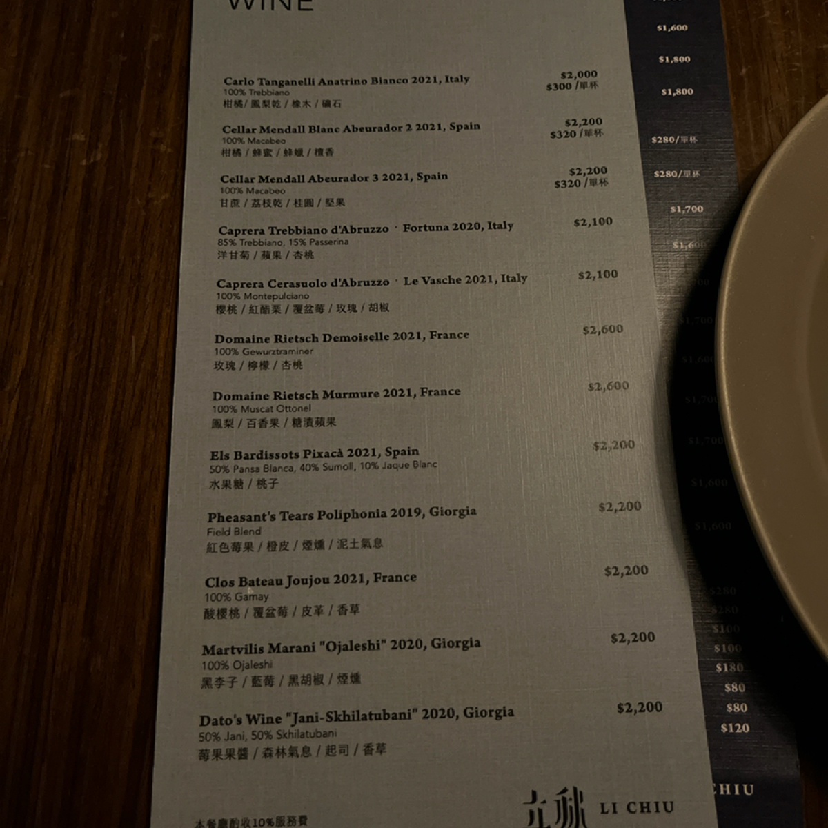 Menu image of 立秋 Li Chiu:  shot by 霉霉