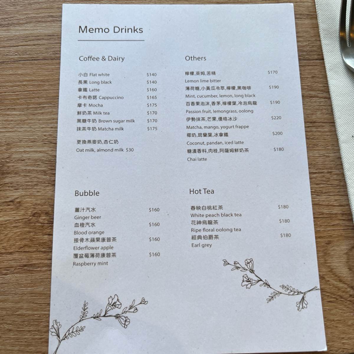 memo café のメニューの写真： by阿官 