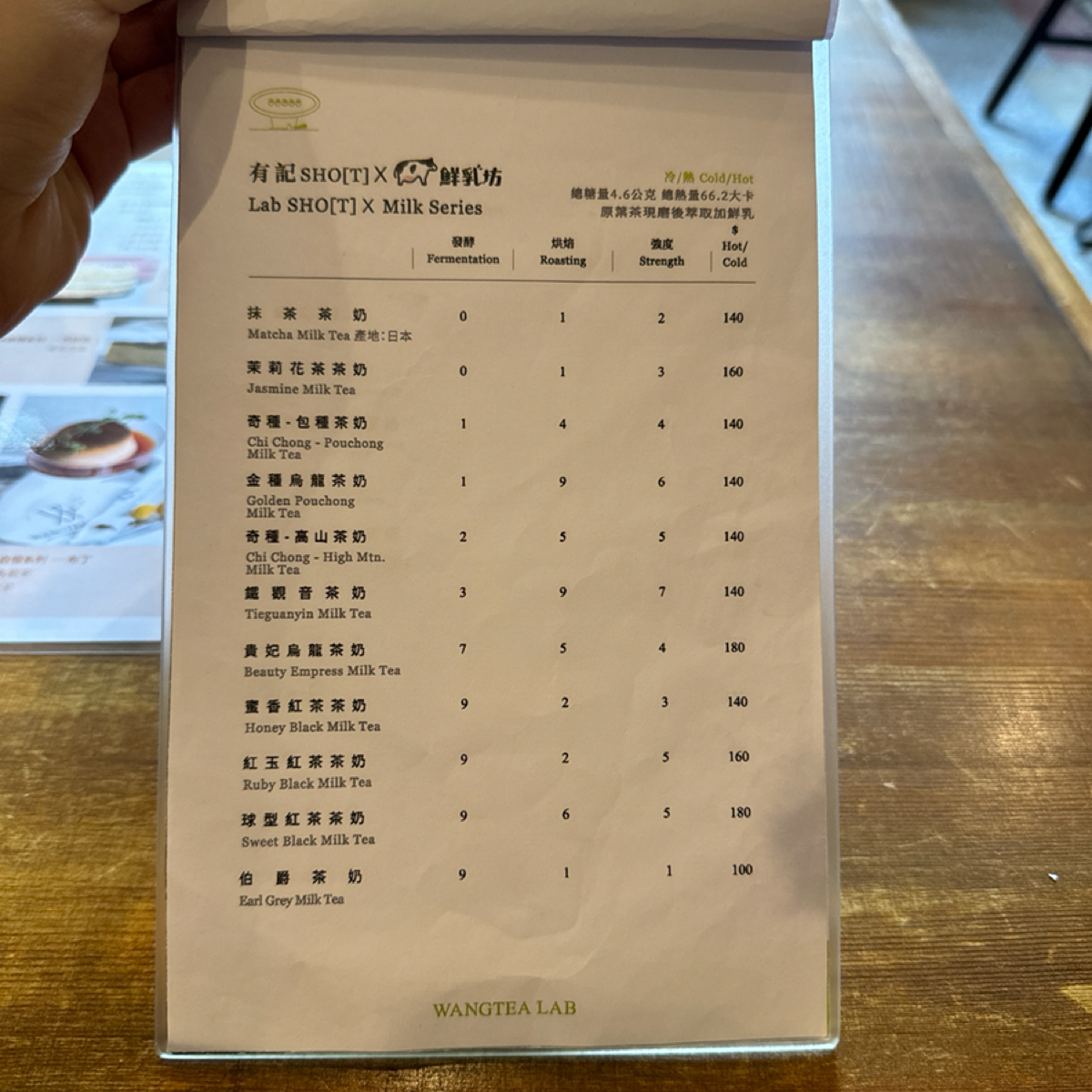 Menu image of Wangtea Lab:  shot by Ana