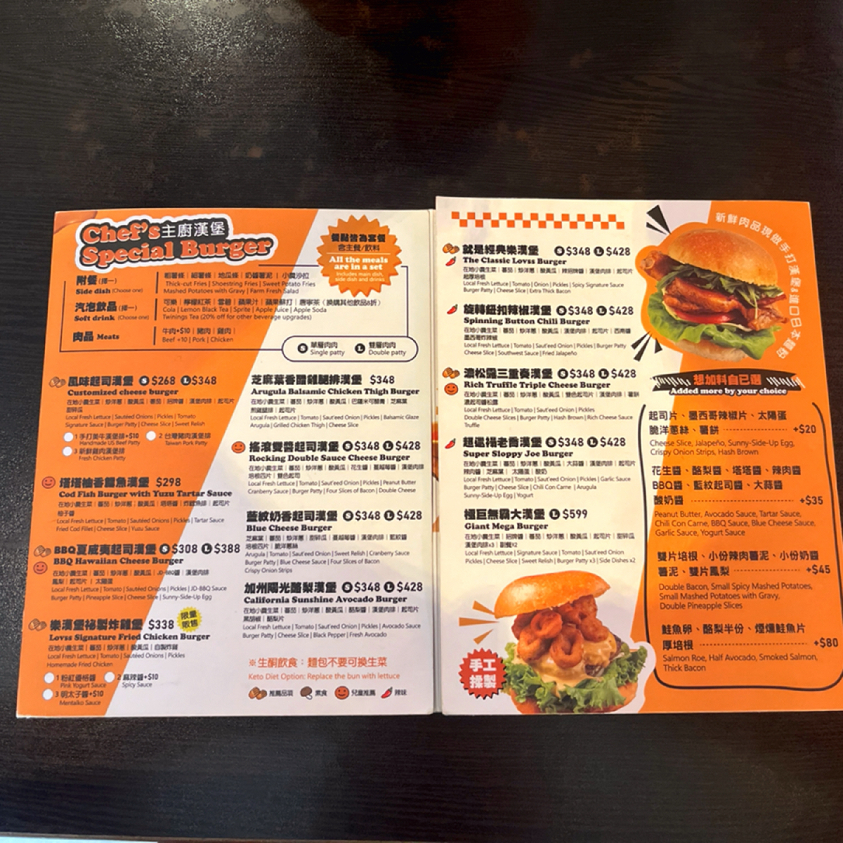 Menu image of 樂漢堡 LOVSS BURGER 三多店:  shot by Yan（吃飯打卡中）