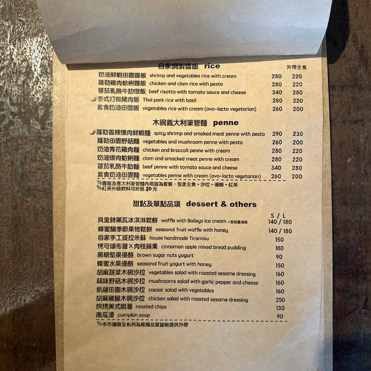 Menu image of Percent CAFE %:  shot by 王美小吃貨