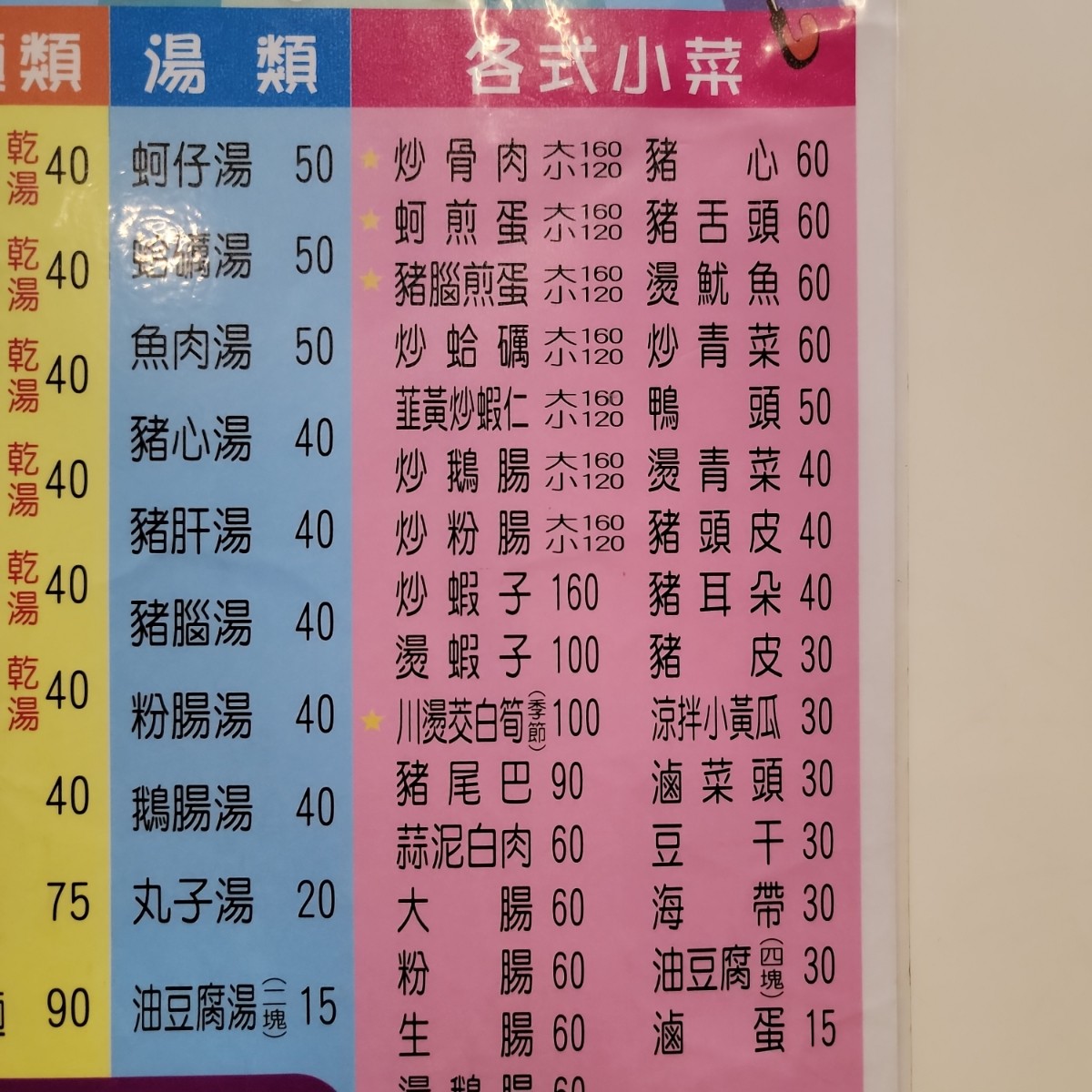 Menu image of 雨傘阿川麵店:  shot by Leo