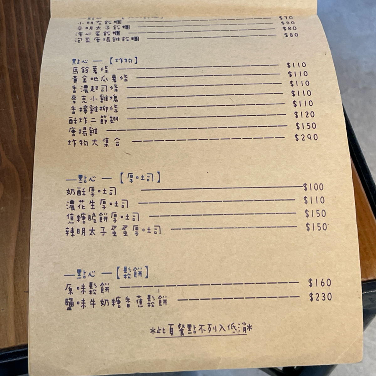 小稻甜 Cafe 的菜單圖片： 由HIH J 拍攝
