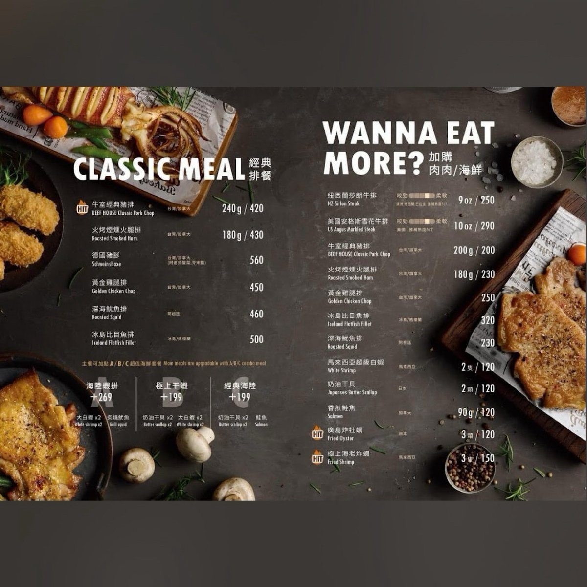 Menu image of 牛室炙燒牛排BEEFHOUSE 崇德洲際店:  shot by  楊