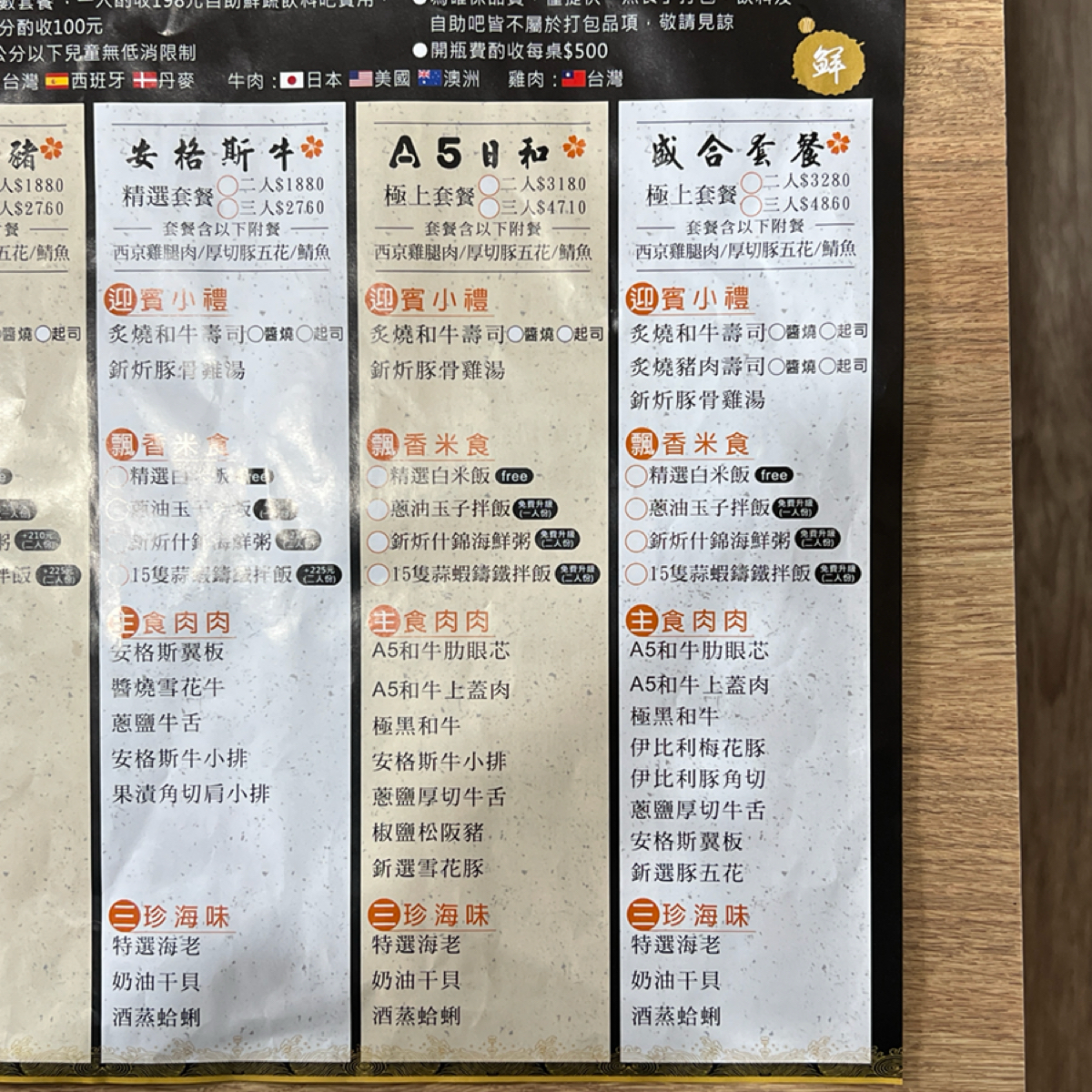 Menu image of 釿炘燒肉:  shot by Kevin