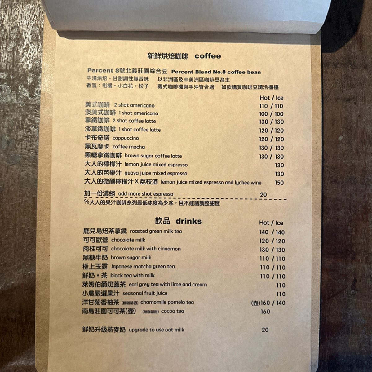 Menu image of Percent CAFE %:  shot by 王美小吃貨